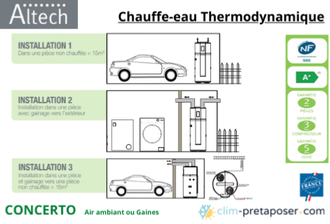 ALTECH - Chauffe-eau Altech thermodynamique monobloc Concerto 200L avec  adaptateur 160/180 mm classe énergétique A+